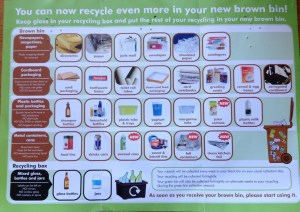 Recycling Poster